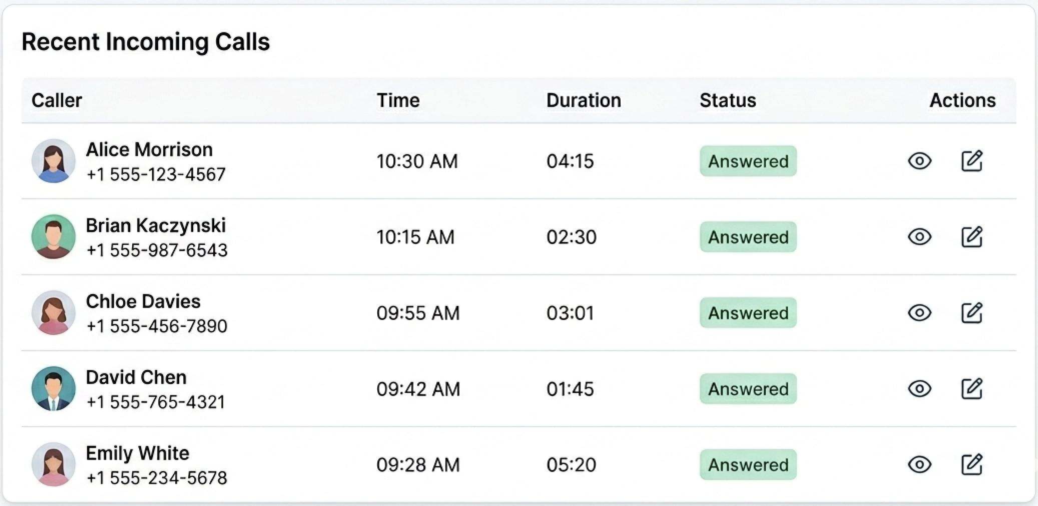 Hercules Live dashboard showing recent calls, all answered